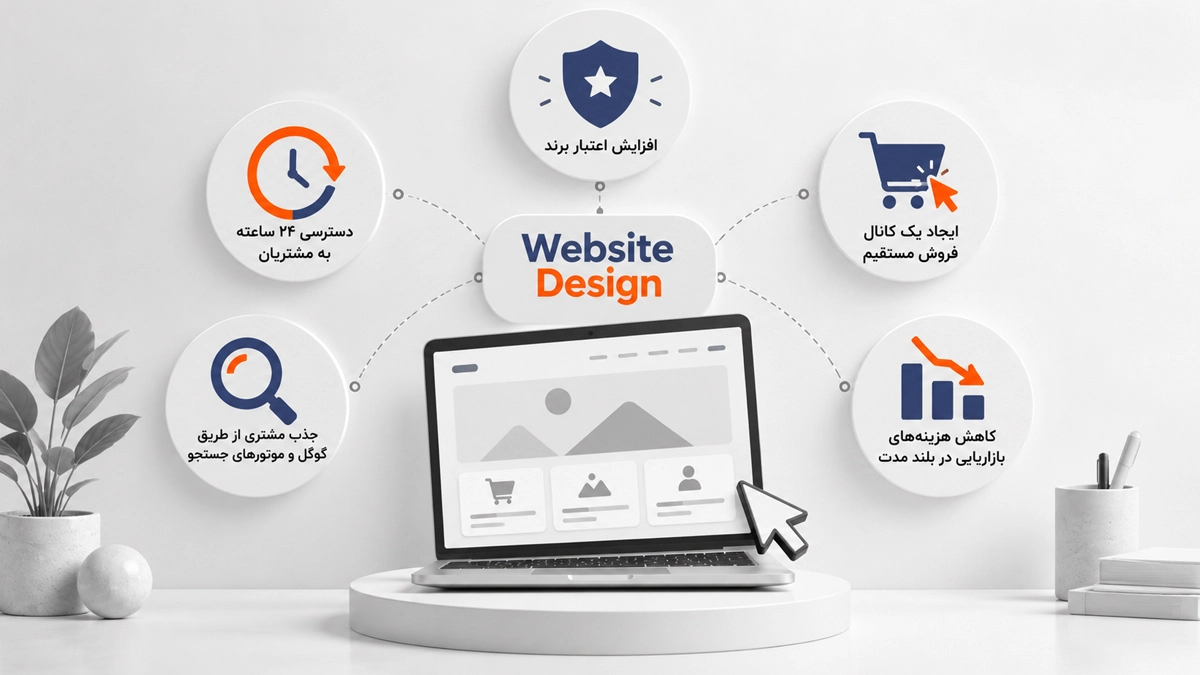 مزایای داشتن وب سایت برای کسب و کار